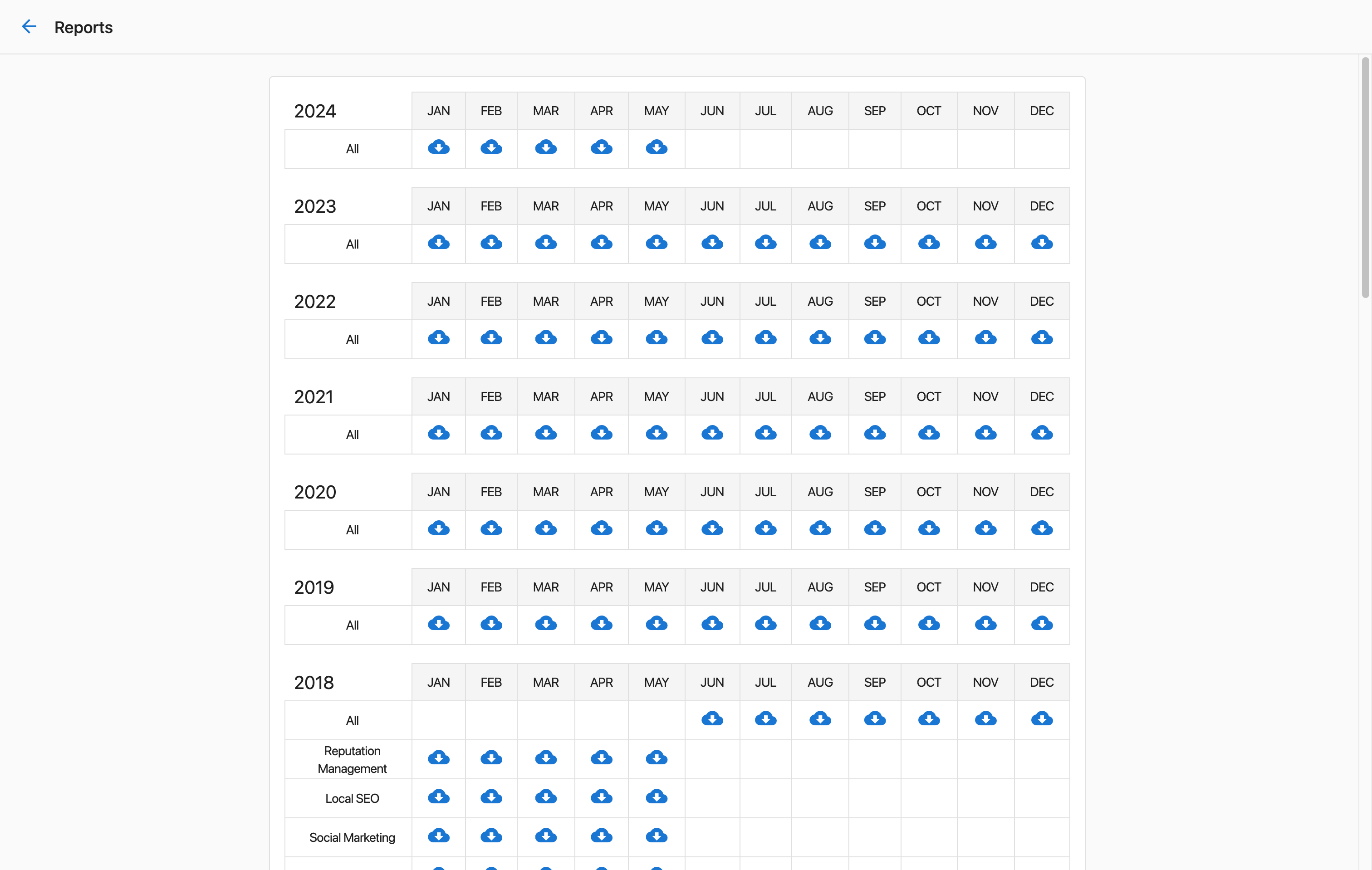 Billing report screenshot