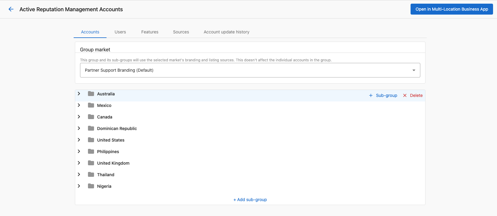 Create nested sub-group