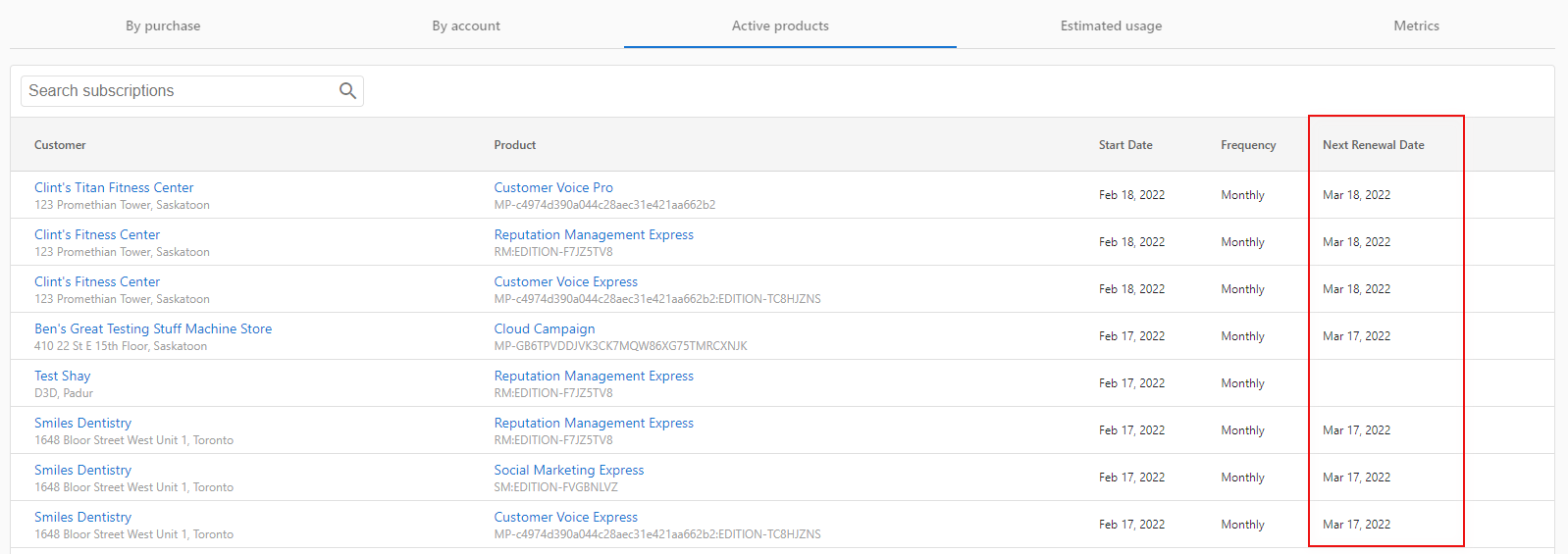 Active Products tab showing Next Renewal date