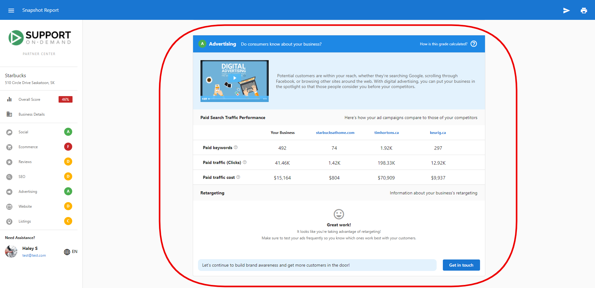 Advertising section of Snapshot Report