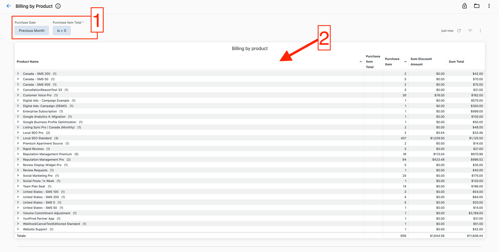 Billing by Product Report