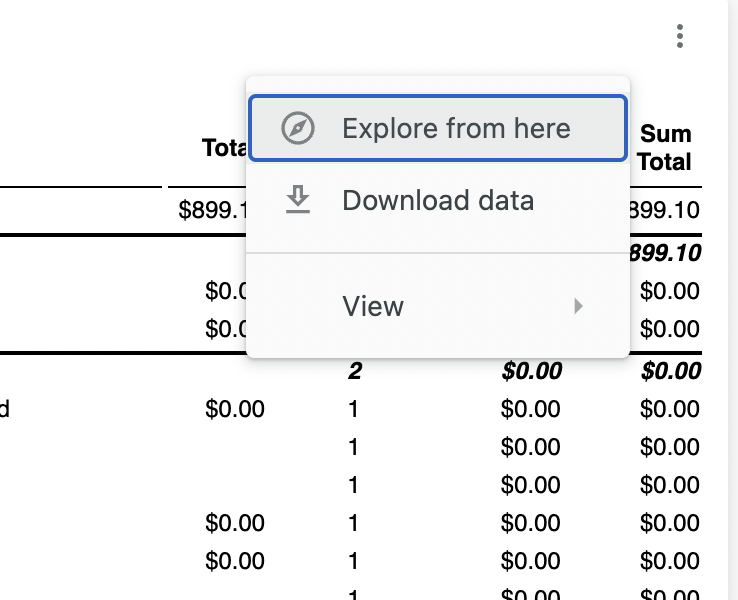 Download Chart Data
