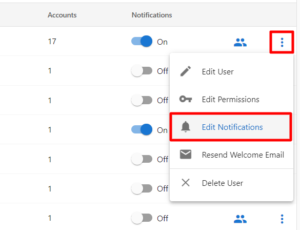 Edit notifications option in user menu