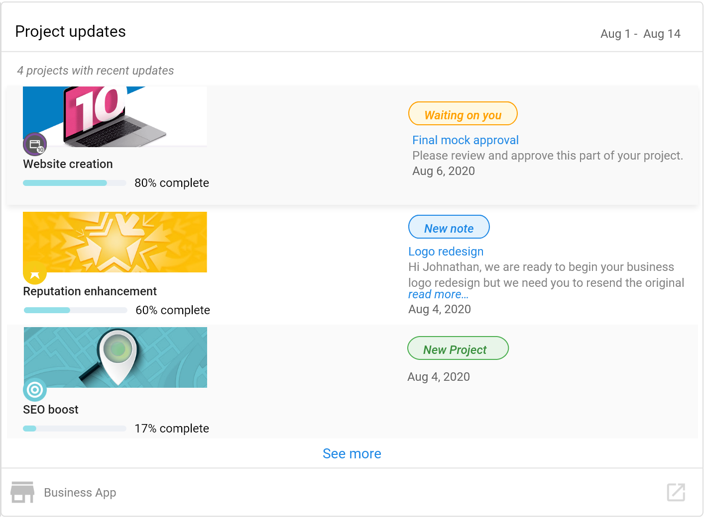 Fulfillment tasks detail