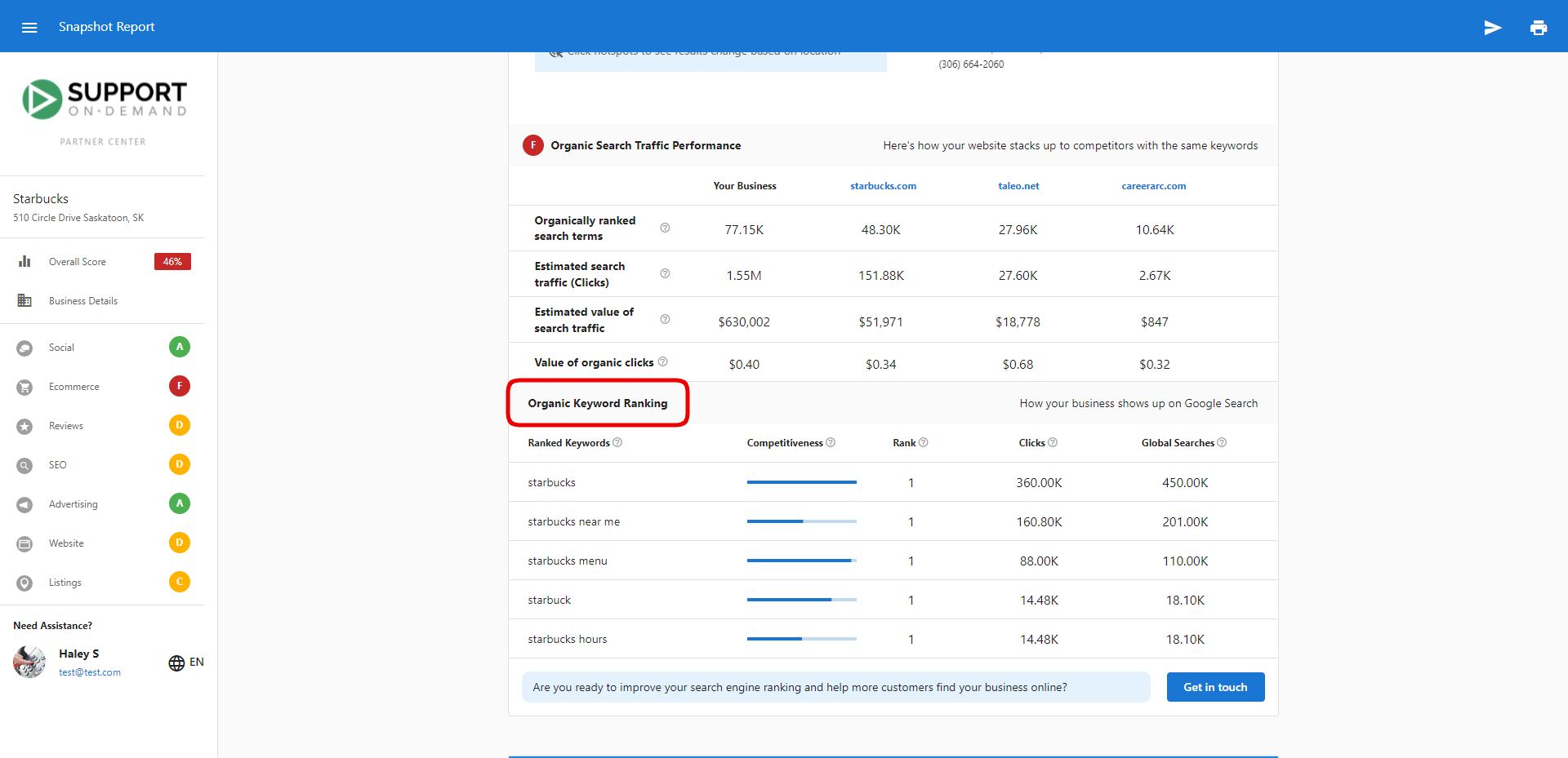 Organic Keyword Ranking