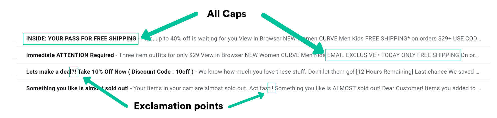 Spam Caps