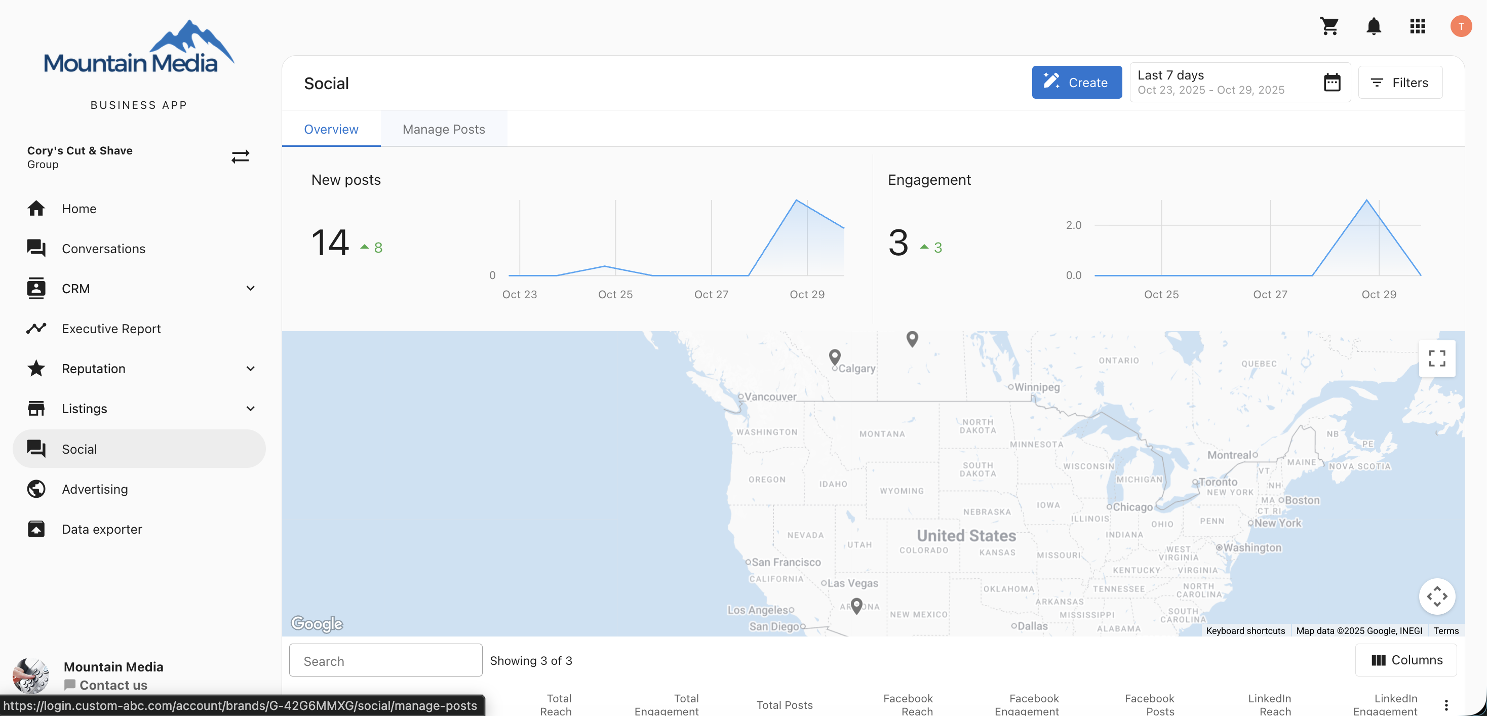 Manage Posts Overview