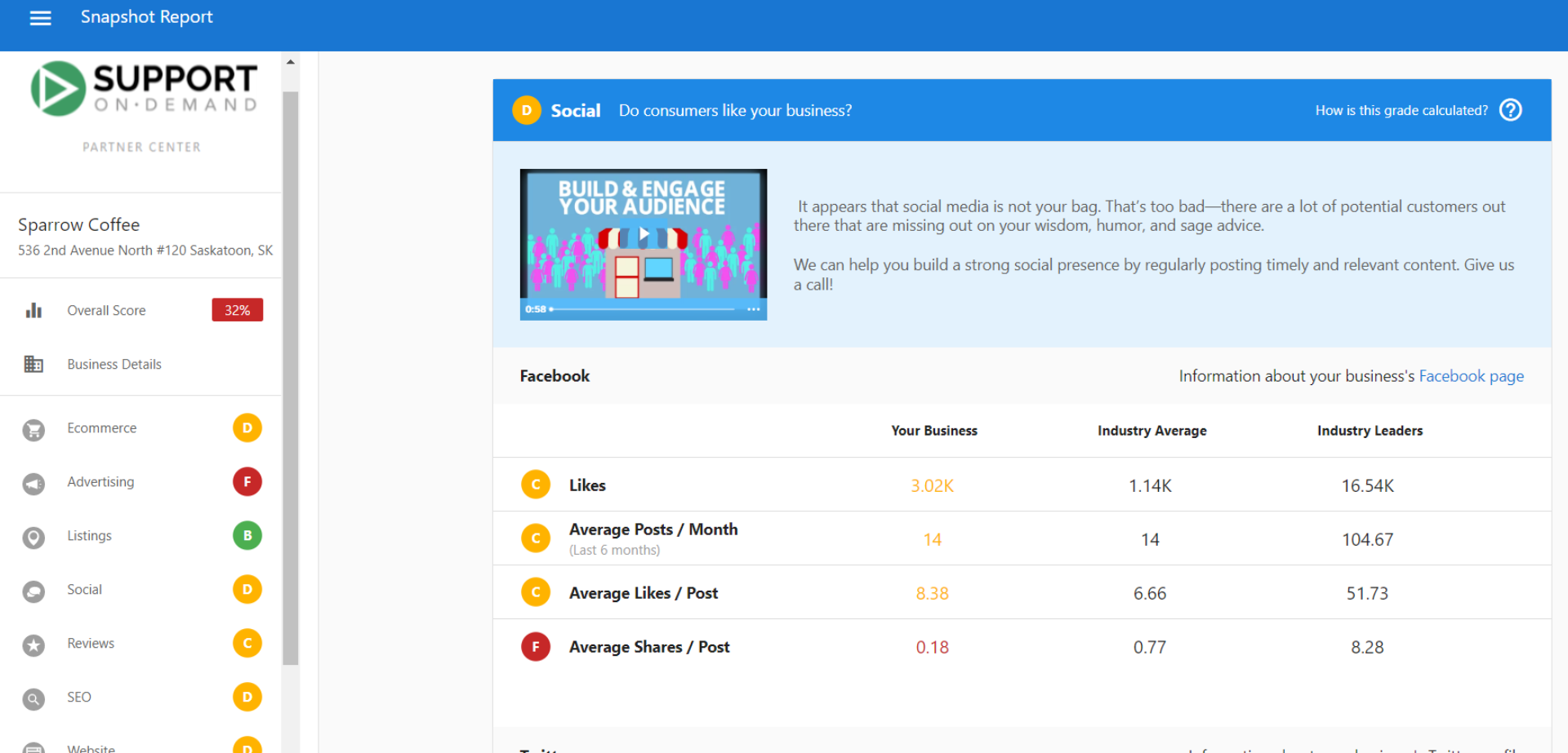 Reviews Section in Snapshot Report