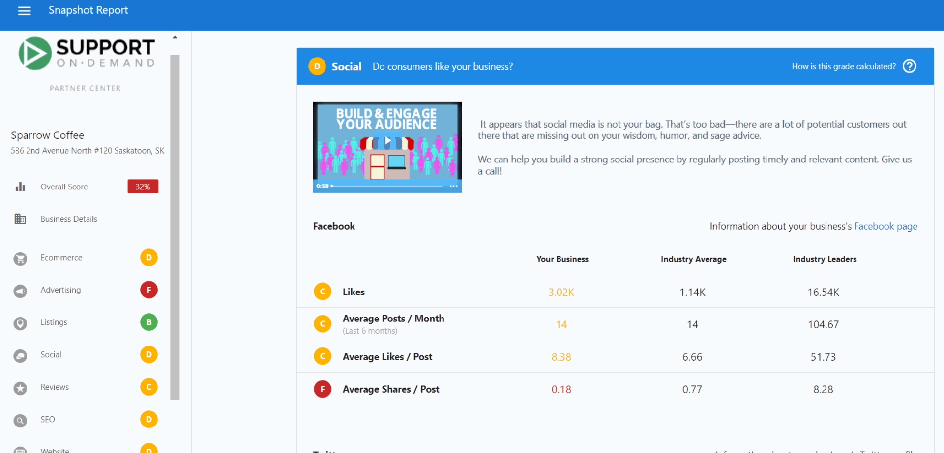 Reviews Section in Snapshot Report