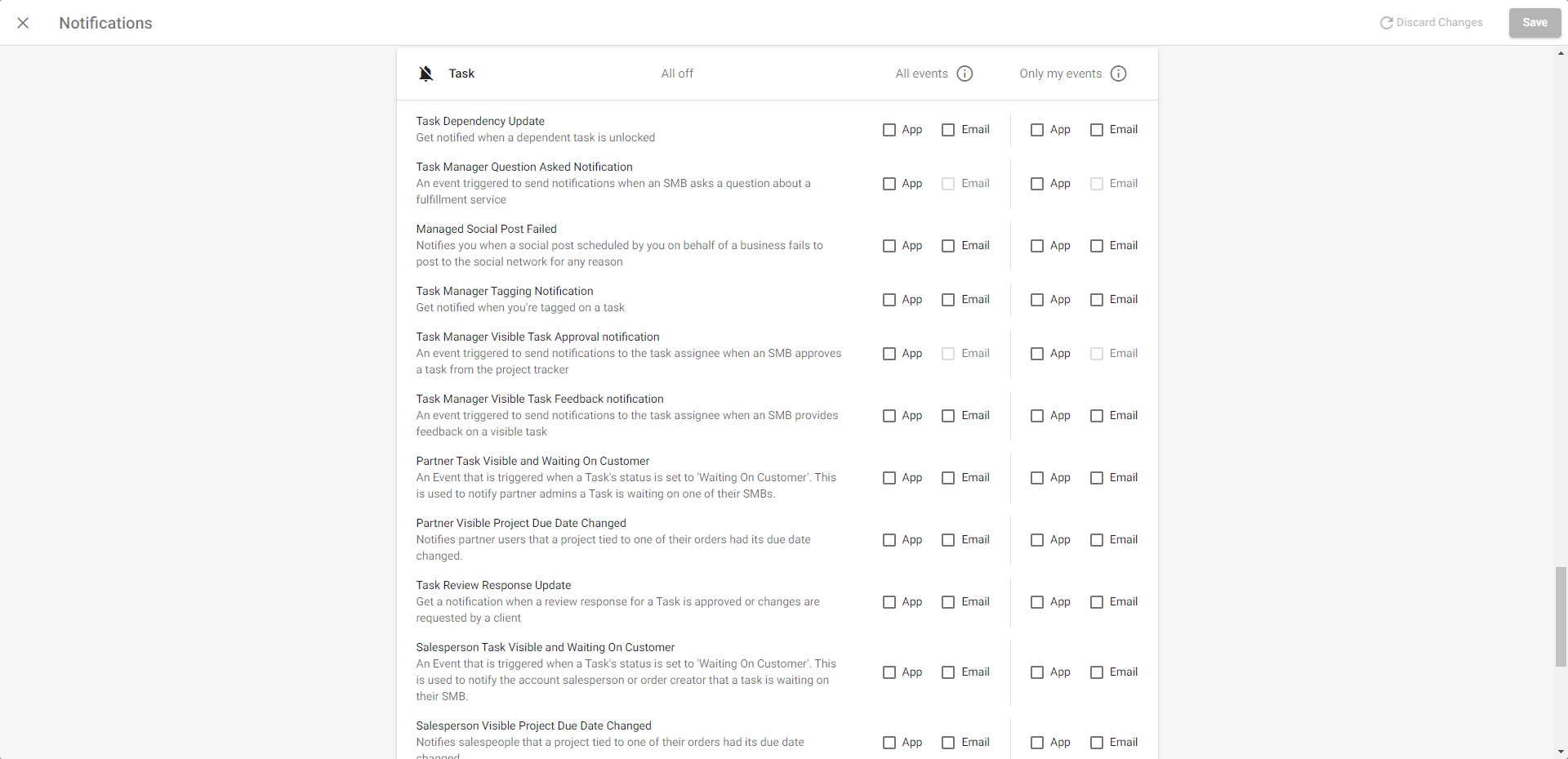 Task Notifications