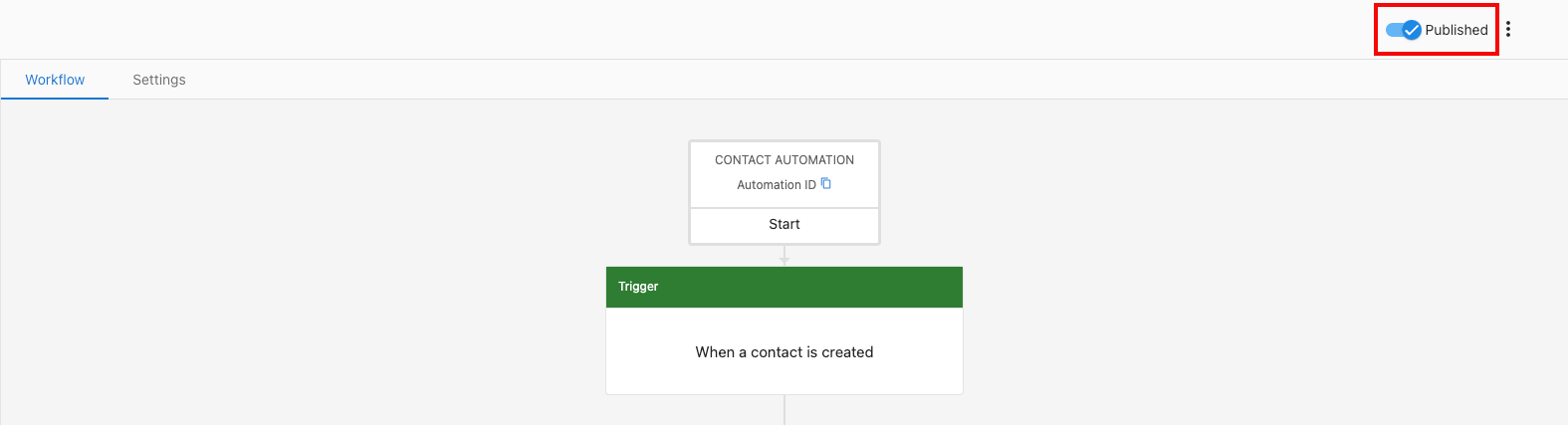 Publish toggle for templates