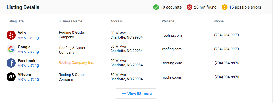 Listing Details in Snapshot Report