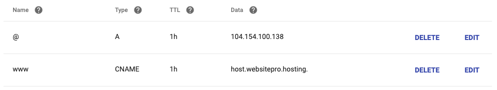 WordPress Hosting DNS record settings